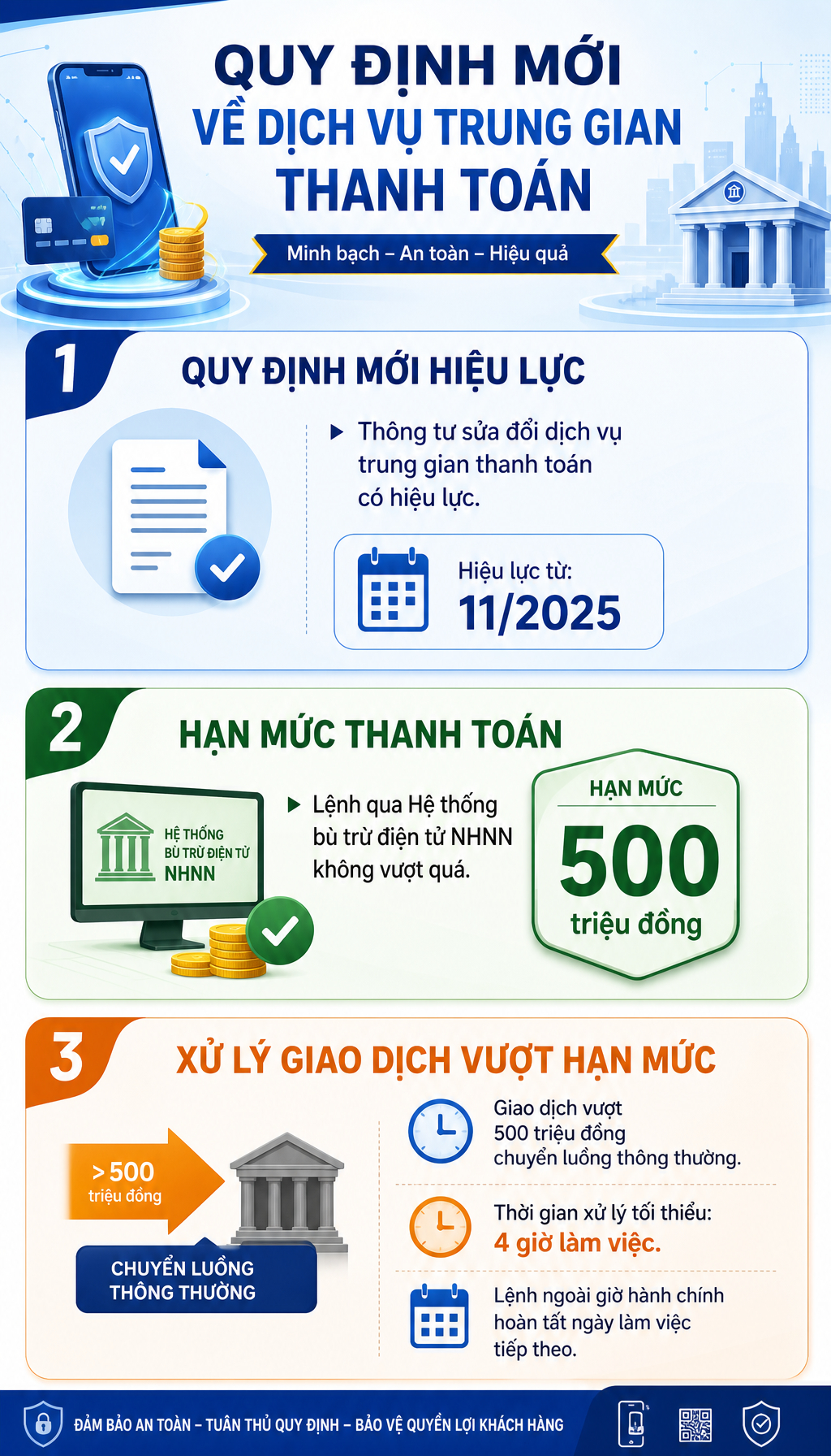 Thay đổi rất lớn với giao dịch chuyển khoản ng&acirc;n h&agrave;ng, tất cả người d&acirc;n ch&uacute; &yacute;- Ảnh 1.