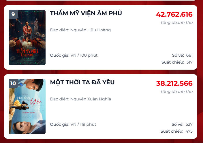 T&igrave;nh thế đ&aacute;ng lo của Quốc Trường, Ngọc Trinh- Ảnh 5.