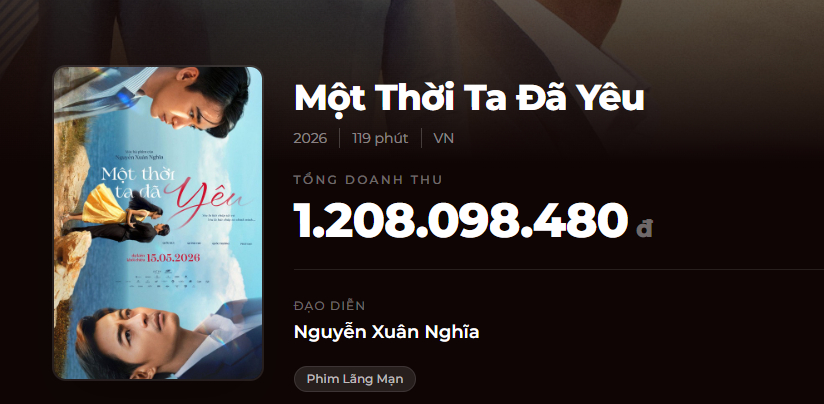 T&igrave;nh thế đ&aacute;ng lo của Quốc Trường, Ngọc Trinh- Ảnh 4.