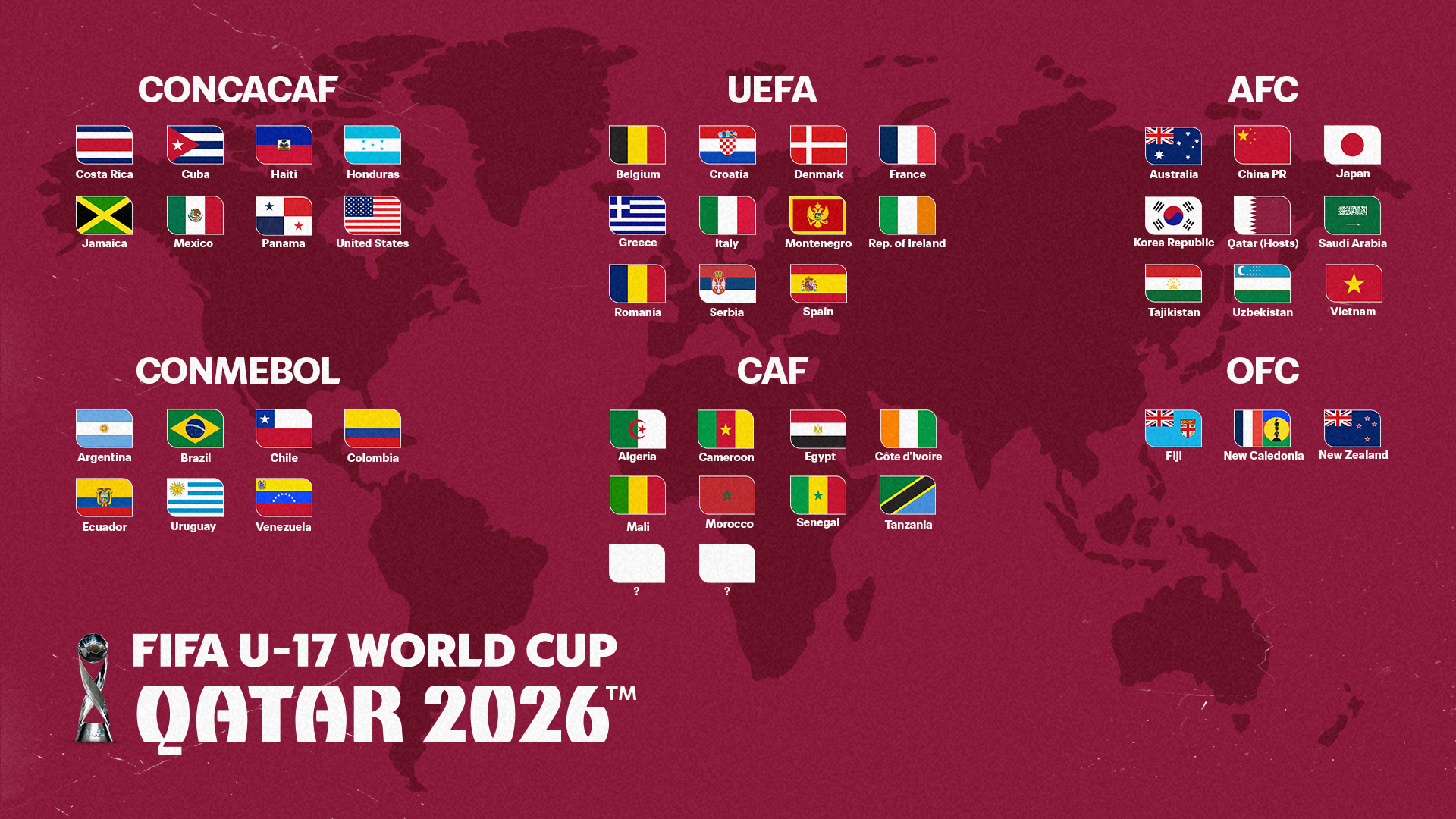 Kết quả bốc thăm World Cup 2026: U17 Việt Nam c&ugrave;ng bảng với Bỉ - Ảnh 3.