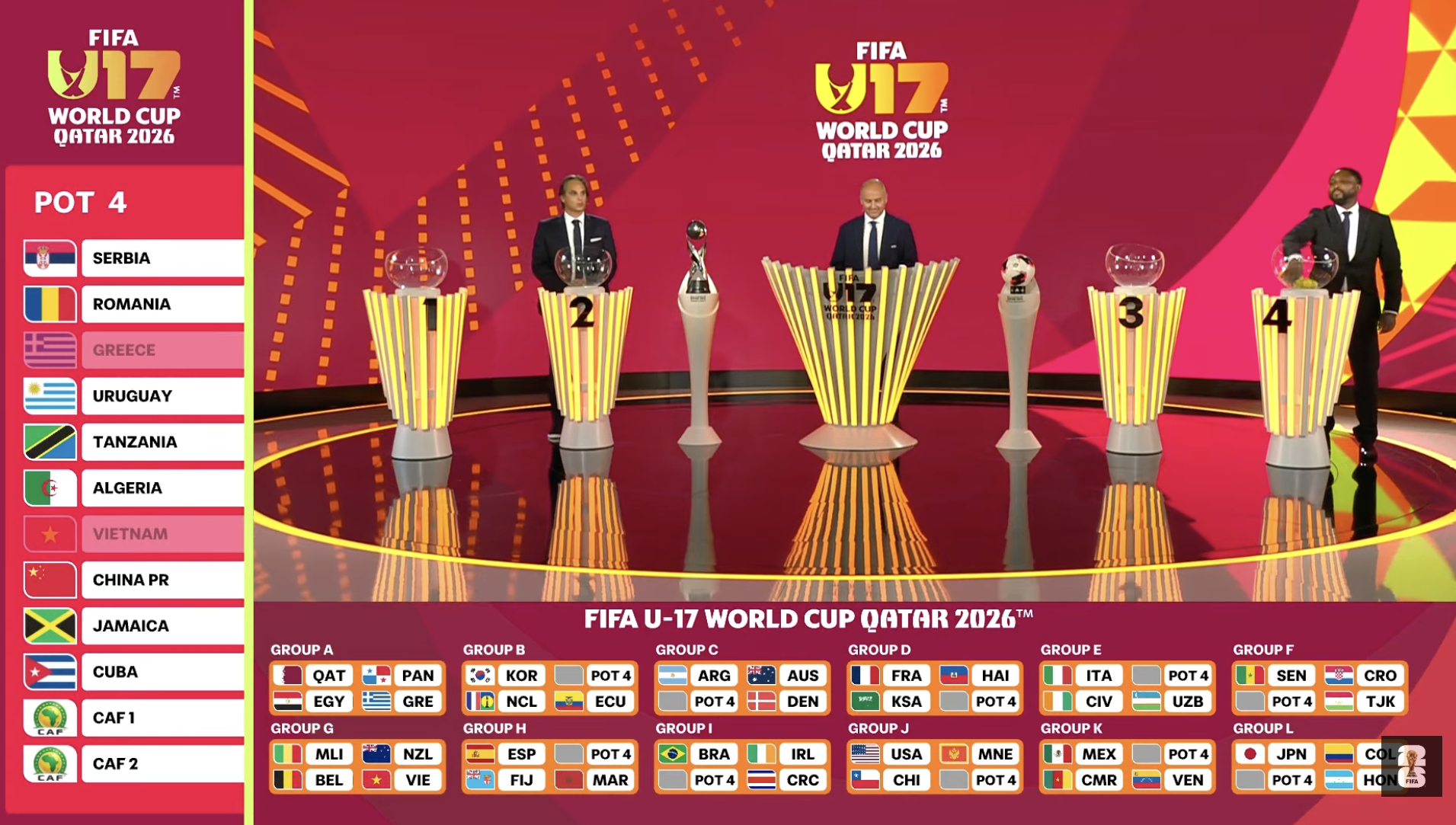 Kết quả bốc thăm World Cup 2026: U17 Việt Nam c&ugrave;ng bảng với Bỉ - Ảnh 1.
