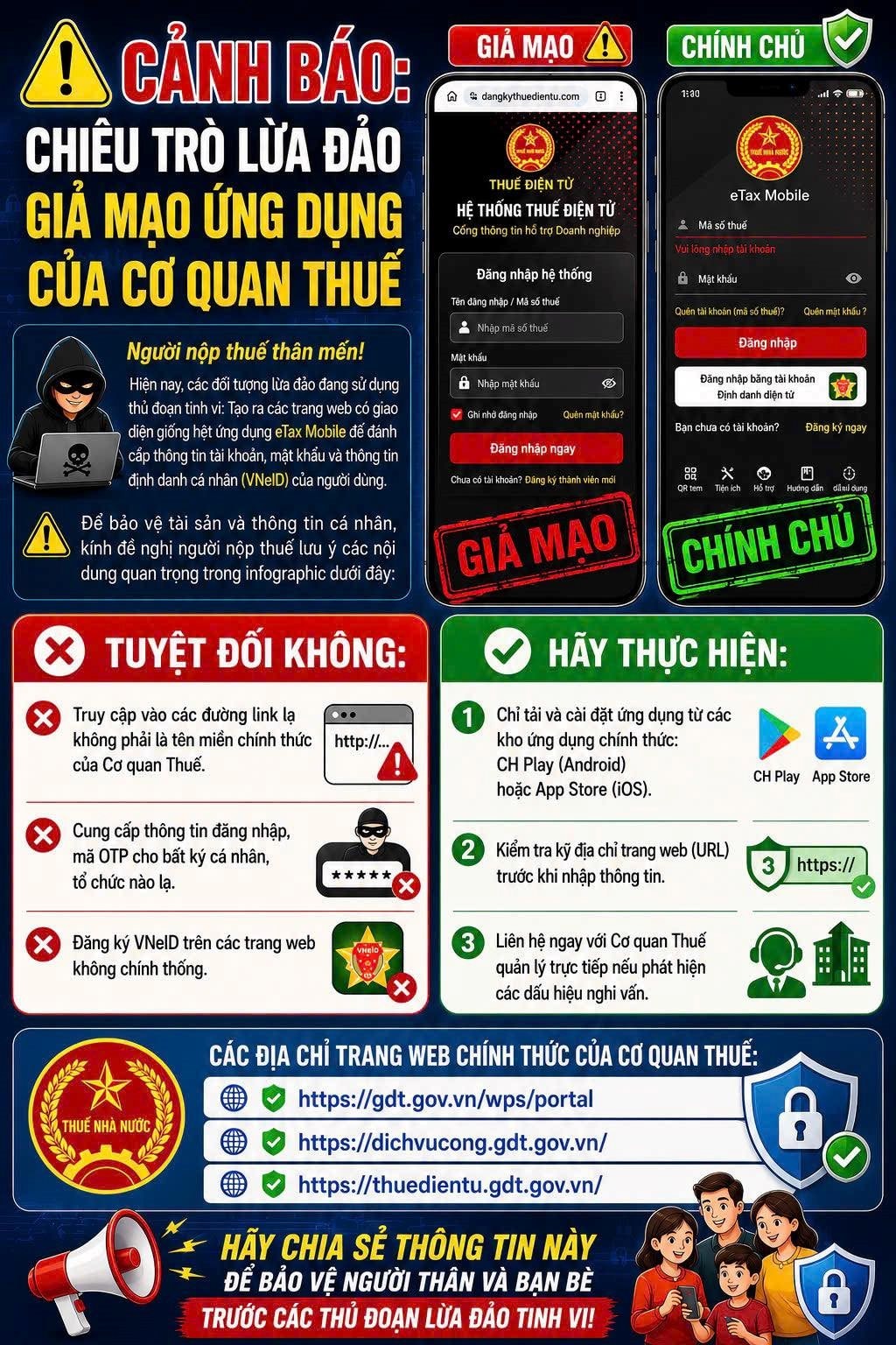 Cơ quan Thuế vừa c&oacute; th&ocirc;ng b&aacute;o quan trọng đến người nộp thuế tr&ecirc;n cả nước- Ảnh 2.