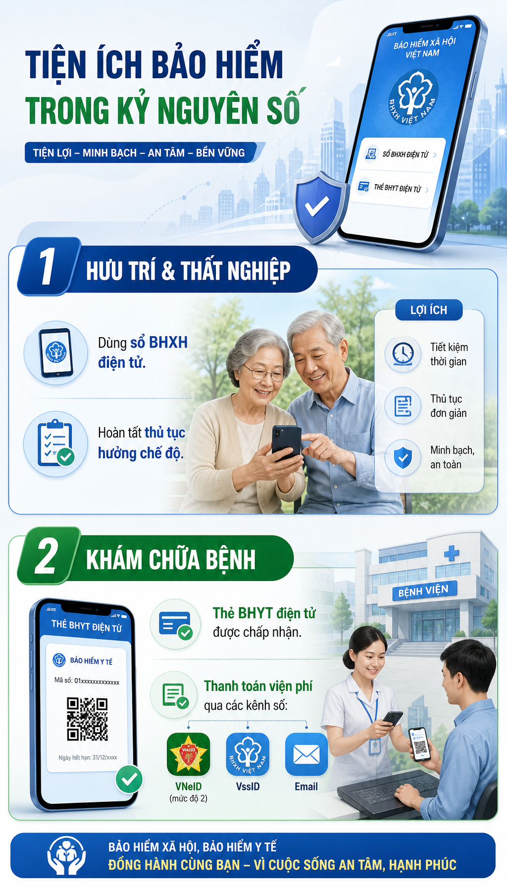 Tất cả người dân đang nhận lương hưu chú ý thay đổi quan trọng từ tháng này- Ảnh 1. Tất cả người dân đang nhận lương hưu chú ý thay đổi quan trọng từ tháng này- Ảnh 1.