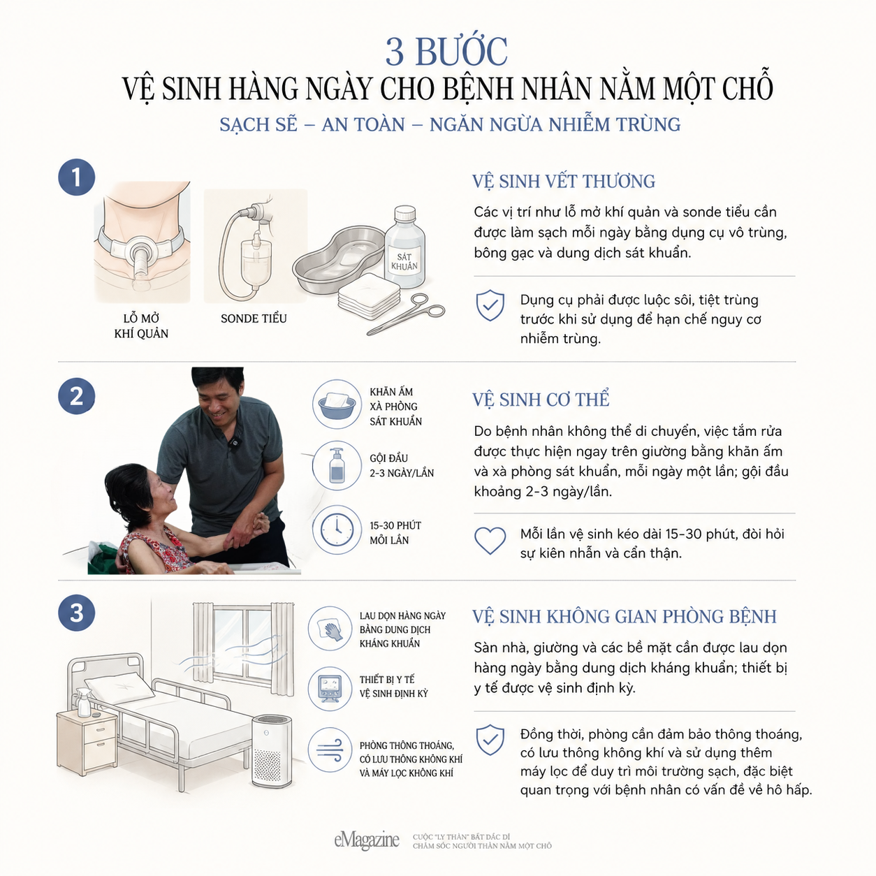 18 th&aacute;ng trắng đ&ecirc;m chăm mẹ, người đ&agrave;n &ocirc;ng U40 biến nh&agrave; cấp 4 th&agrave;nh ph&ograve;ng ICU: Ph&eacute;p m&agrave;u đến từ "chiếc m&aacute;y hiếu thảo"- Ảnh 13.