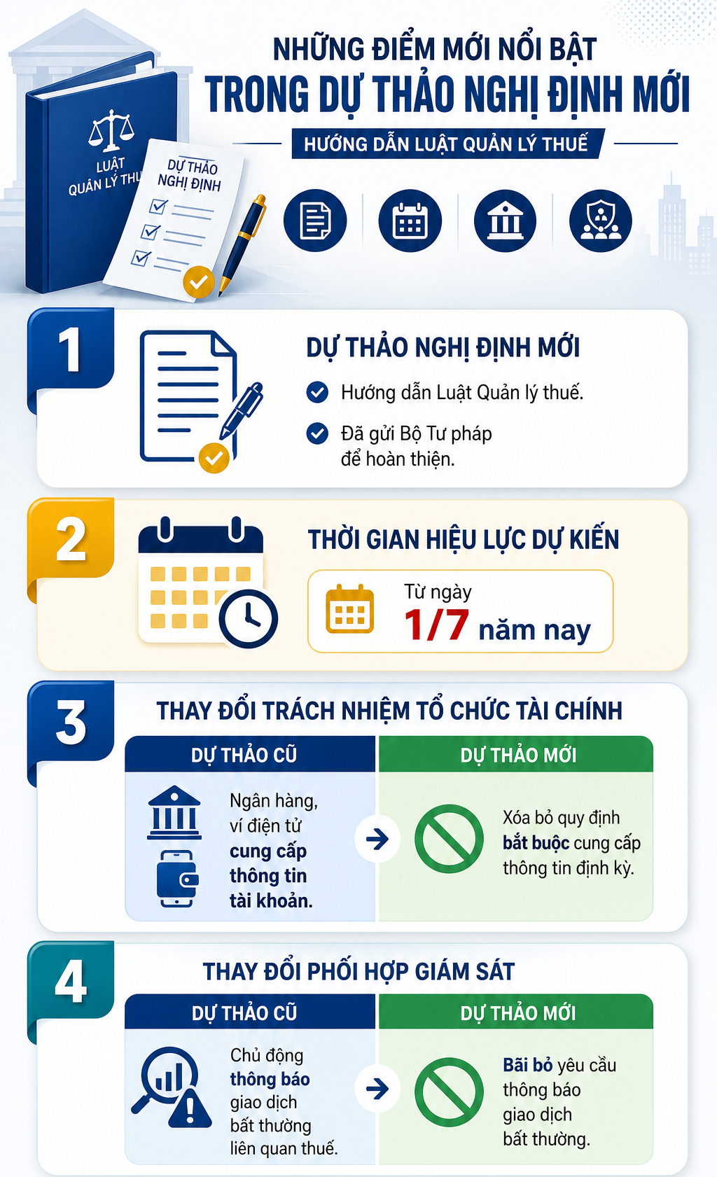 Tất cả người d&acirc;n c&oacute; t&agrave;i khoản ng&acirc;n h&agrave;ng ch&uacute; &yacute; đề xuất mới quan trọng từ 1/7- Ảnh 1.