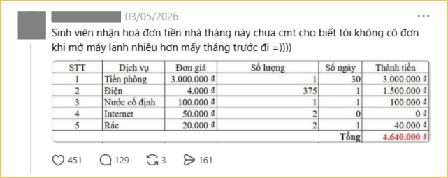 T&acirc;m trạng người đi thu&ecirc; nh&agrave; l&uacute;c n&agrave;y:&rdquo;Shock&rdquo; v&igrave; h&oacute;a đơn tiền điện- Ảnh 3.