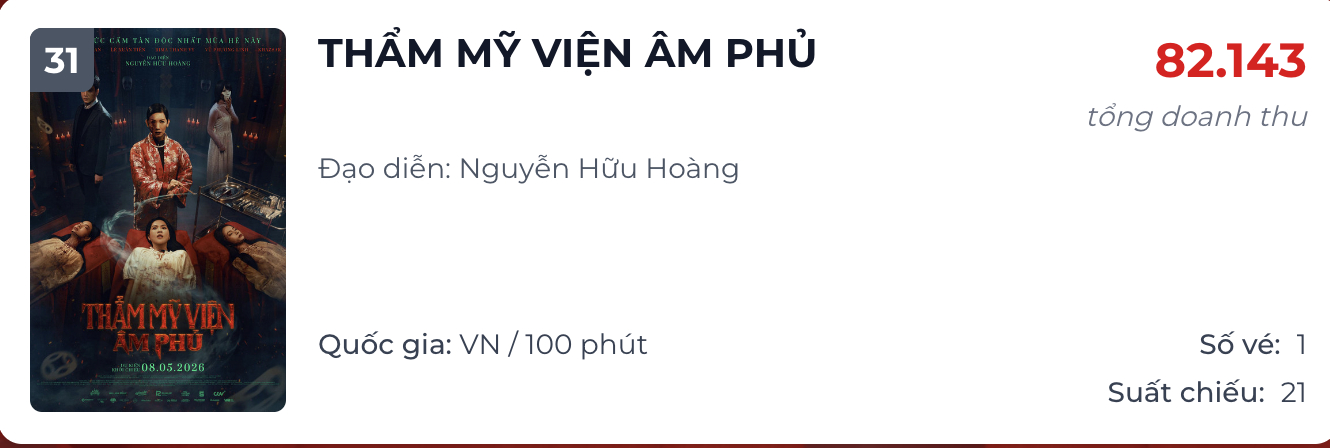 Chỉ c&oacute; ph&eacute;p m&agrave;u mới cứu được Ngọc Trinh- Ảnh 2.