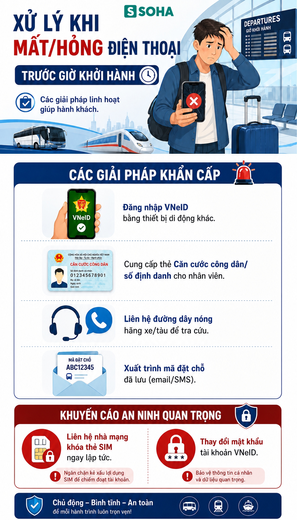 Tiện &iacute;ch chưa từng c&oacute; sẽ xuất hiện tr&ecirc;n ứng dụng VNeID của tất cả người d&acirc;n Việt Nam- Ảnh 2.