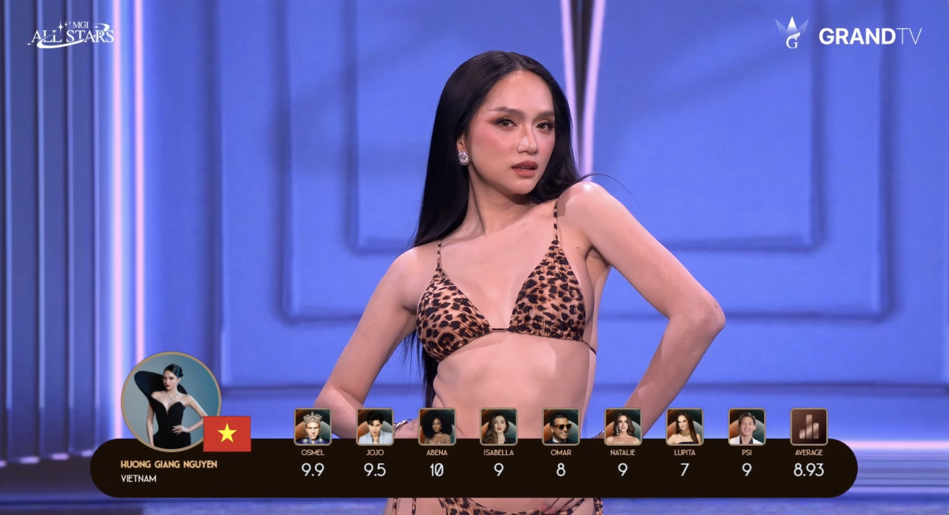 B&aacute;n kết 2 Miss Grand: Hương Giang bung skill thi bikini, nhận điểm số bất ngờ từ gi&aacute;m khảo kh&oacute; t&iacute;nh- Ảnh 6.