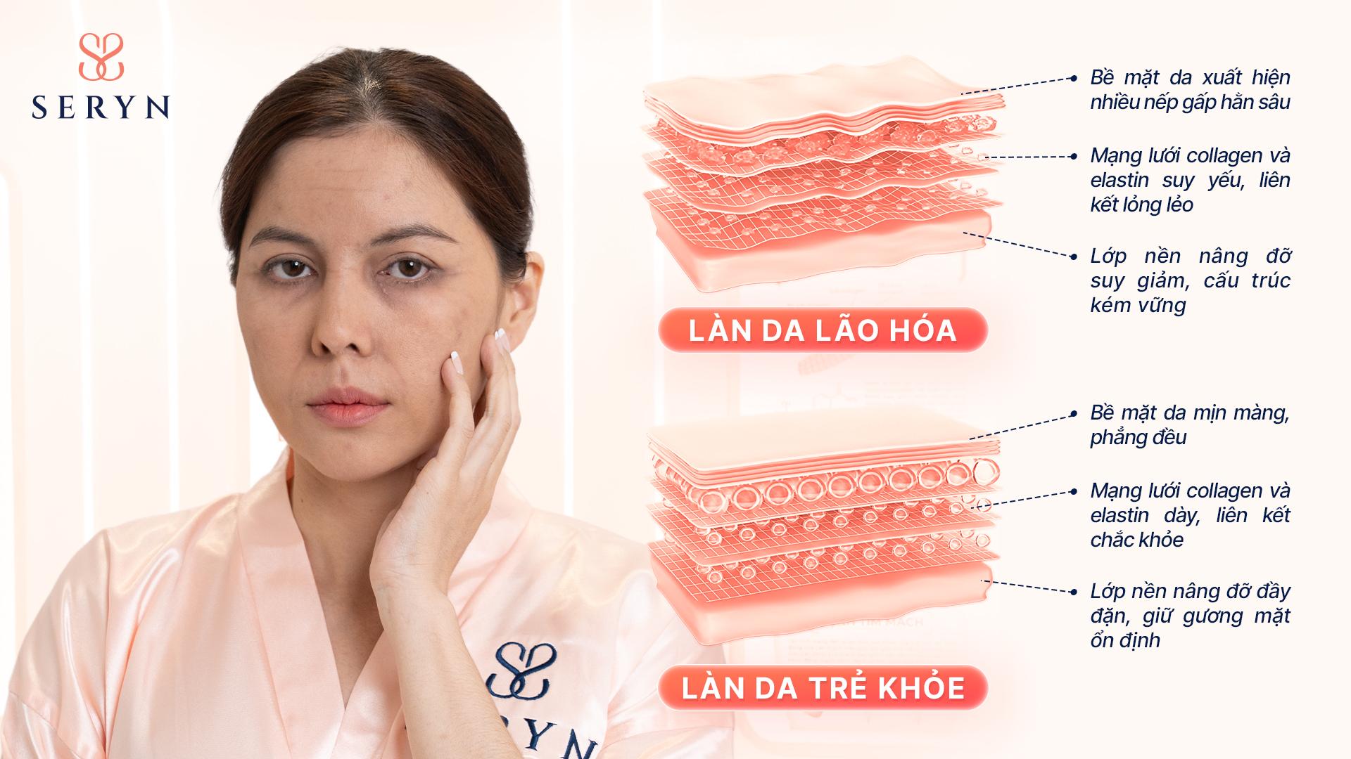 Rời xa thẩm mỹ rập khu&ocirc;n, phụ nữ th&ocirc;ng minh t&igrave;m kiếm điều g&igrave;? - Ảnh 1.