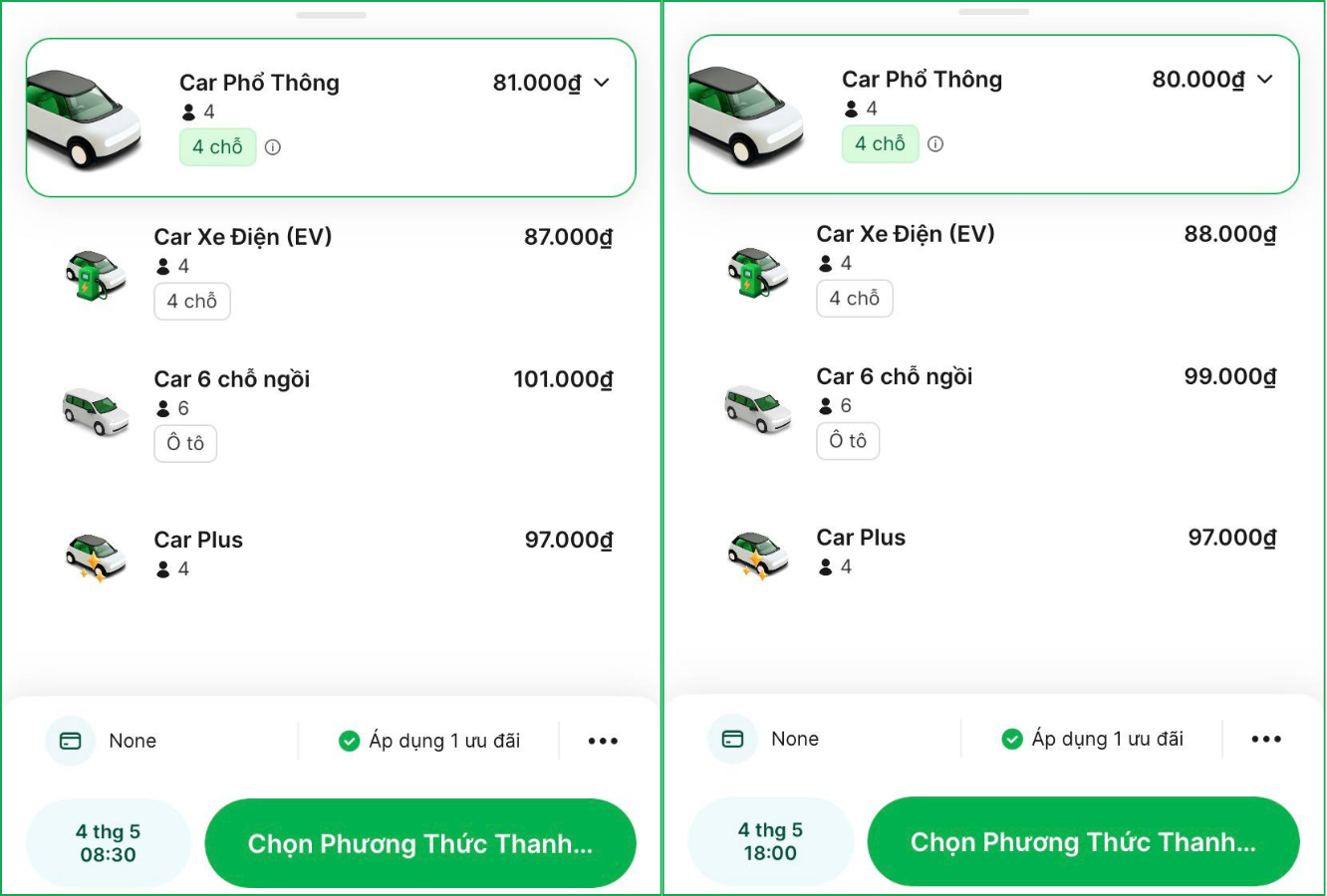 Đặt taxi đi l&agrave;m tốn 82k cho 2 chiều, tự l&aacute;i &ocirc; t&ocirc; th&igrave; ri&ecirc;ng tiền gửi xe đ&atilde; 70k/ng&agrave;y: T&ocirc;i từ bỏ &yacute; định mua &ocirc; t&ocirc;!- Ảnh 2.