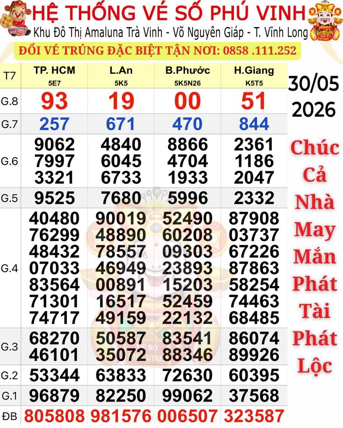 Lộ diện nữ c&ocirc;ng nh&acirc;n may mặc tr&uacute;ng độc đắc xổ số miền Nam- Ảnh 1.