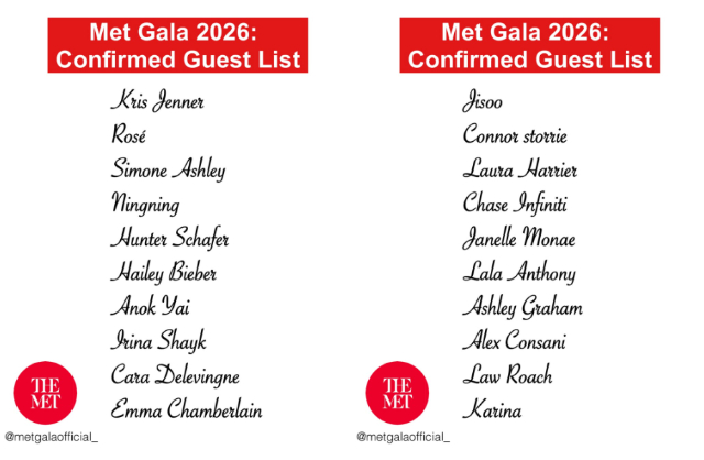 Met Gala c&ocirc;ng bố 50 ng&ocirc;i sao oanh tạc thảm đỏ: BLACKPINK - qu&yacute; tử David Beckham 100% tham dự, đại diện duy nhất của Cbiz g&acirc;y sốc nặng - Ảnh 3.