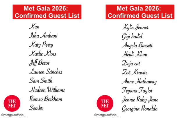 Met Gala c&ocirc;ng bố 50 ng&ocirc;i sao oanh tạc thảm đỏ: BLACKPINK - qu&yacute; tử David Beckham 100% tham dự, đại diện duy nhất của Cbiz g&acirc;y sốc nặng - Ảnh 4.