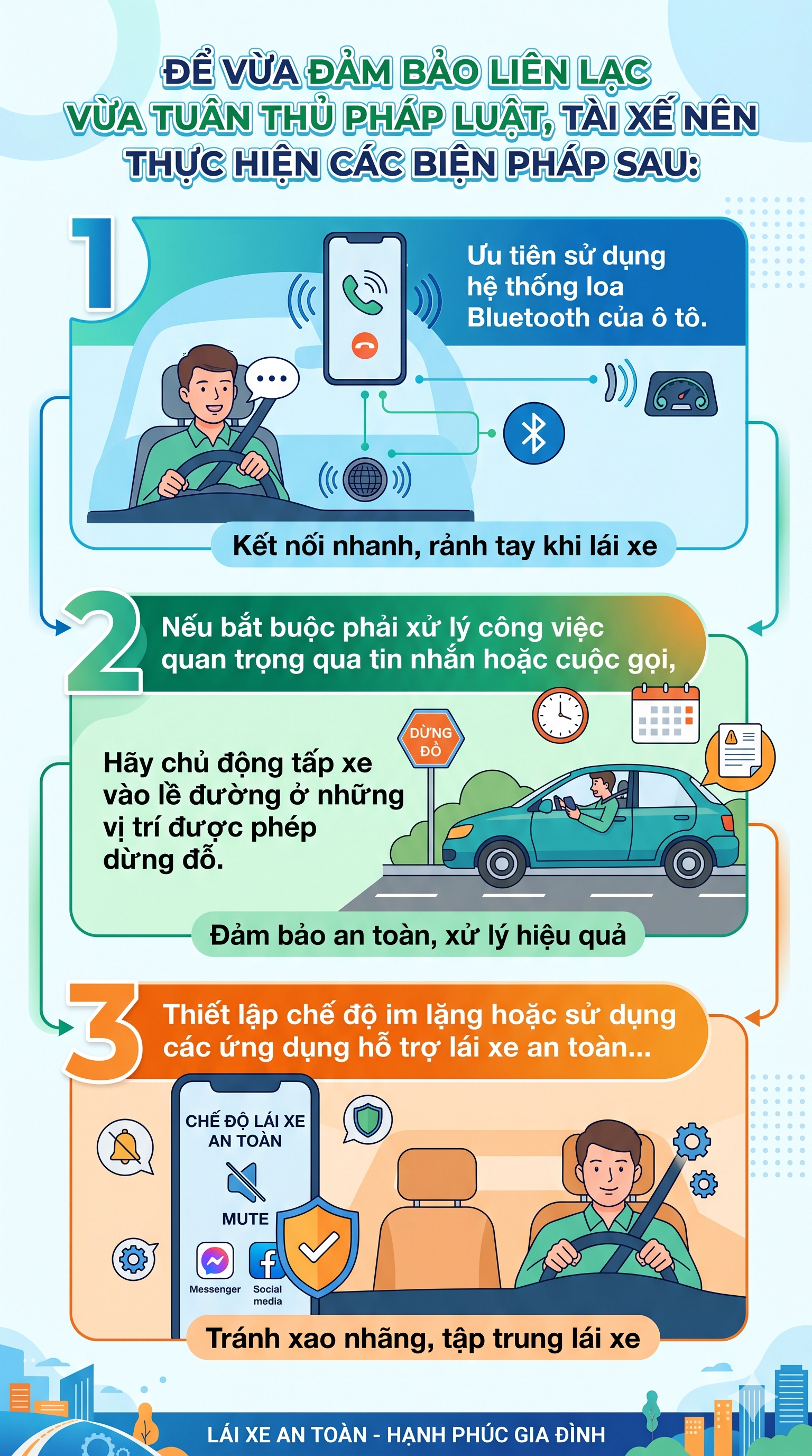Mức phạt lỗi d&ugrave;ng điện thoại khi l&aacute;i xe mới nhất 2026 đối với tất cả c&aacute;c loại xe, t&agrave;i xế ch&uacute; &yacute;- Ảnh 4.