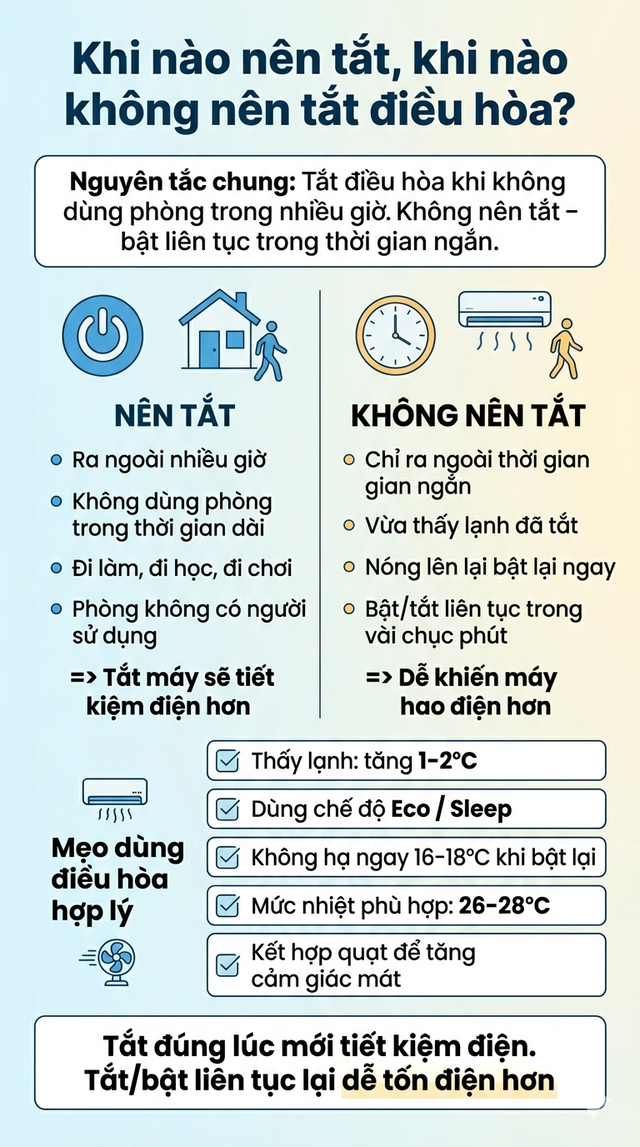 Bật điều h&ograve;a kiểu n&agrave;y c&oacute; thể tốn điện gấp 3 lần b&igrave;nh thường: EVN cảnh b&aacute;o- Ảnh 5.