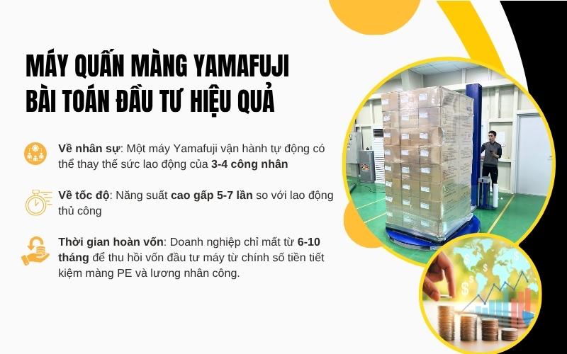 M&aacute;y quấn m&agrave;ng Yamafuji - Lựa chọn h&agrave;ng đầu cho doanh nghiệp - Ảnh 4.