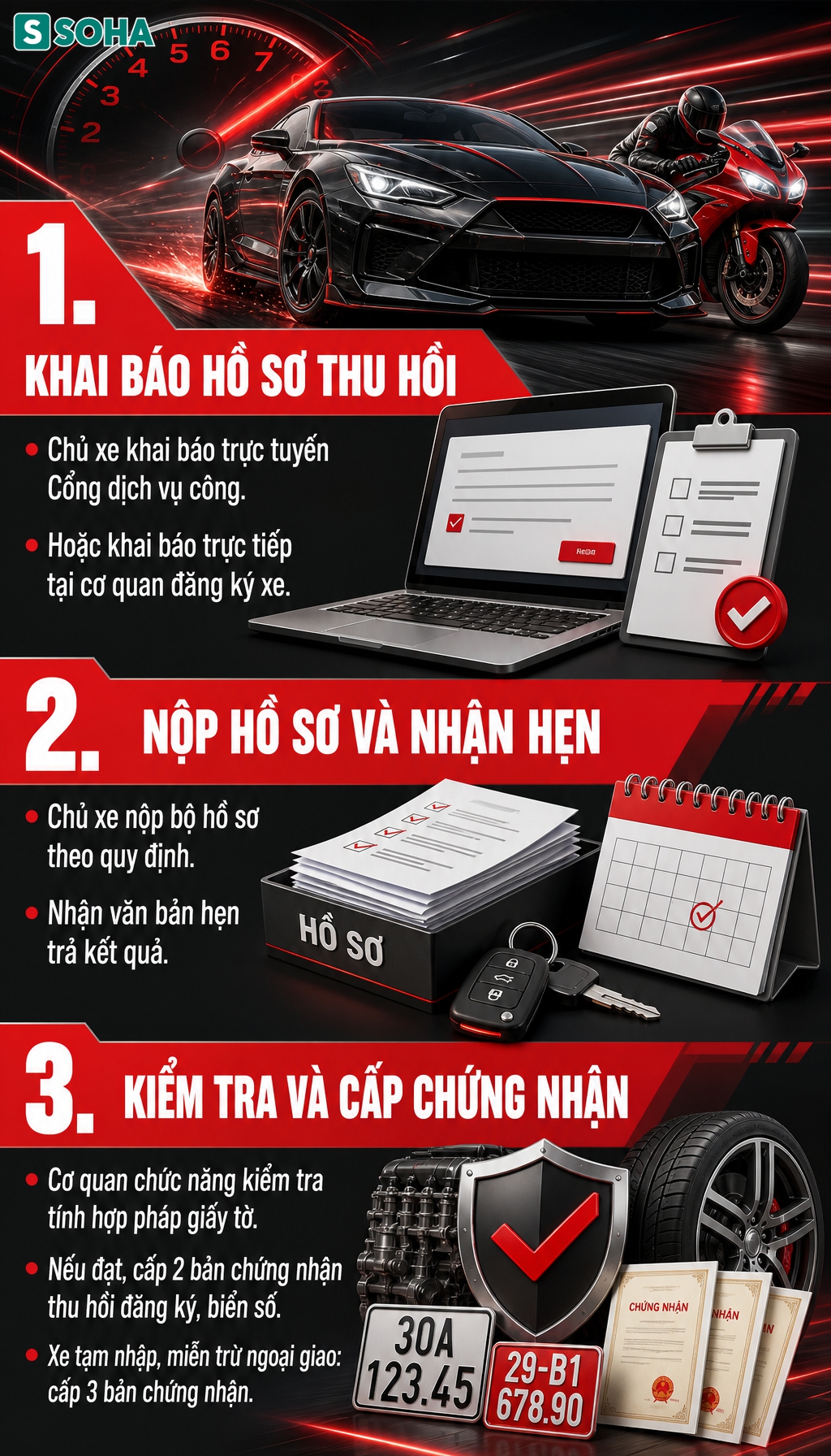 Tất cả người d&acirc;n muốn sang t&ecirc;n &ocirc; t&ocirc;, xe m&aacute;y ch&uacute; &yacute; quy định mới từ 8/6 - Ảnh 1.
