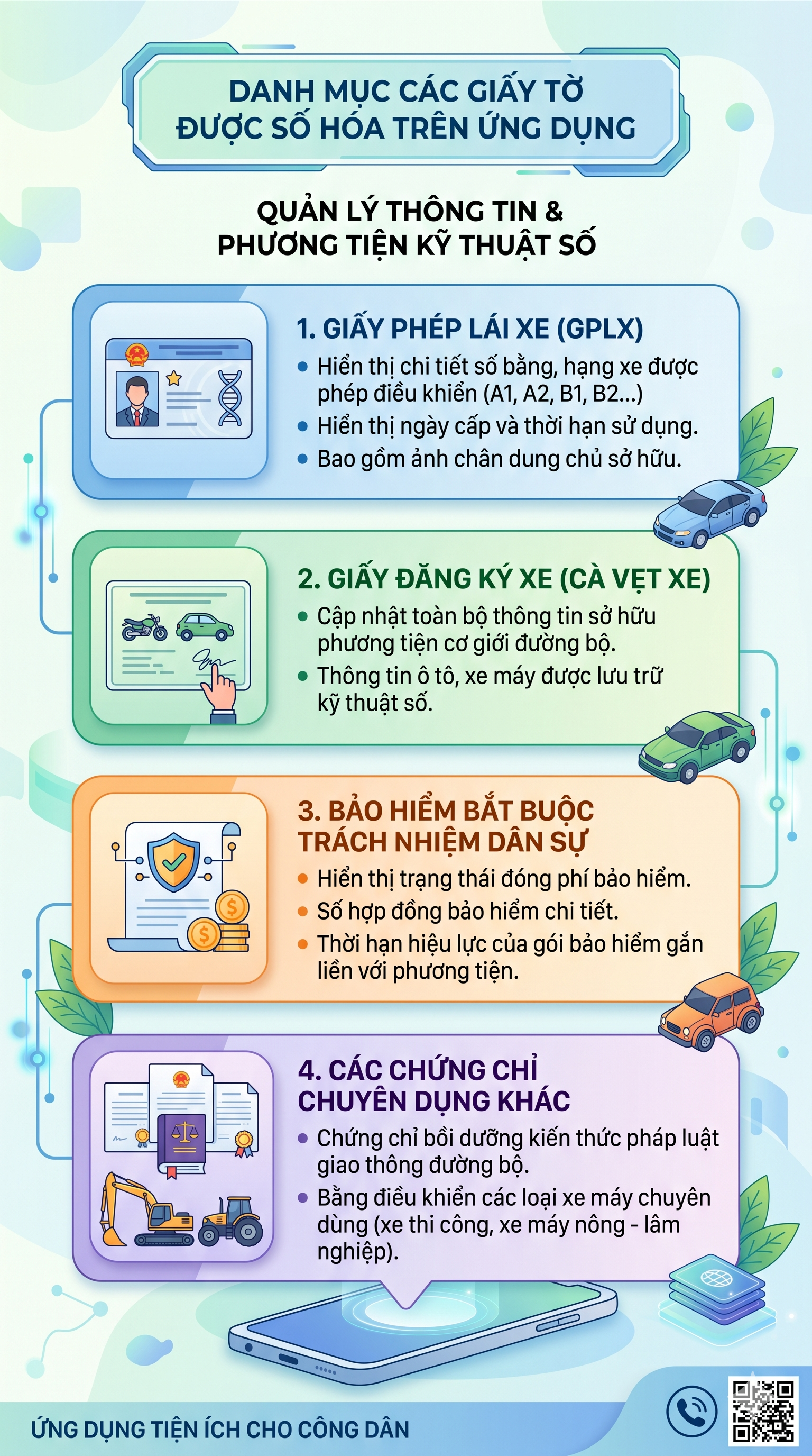 Tất cả người d&acirc;n c&oacute; đăng k&yacute; &ocirc; t&ocirc;, xe m&aacute;y ch&uacute; &yacute; quy định mới của Bộ C&ocirc;ng an từ 8/6 - Ảnh 2.