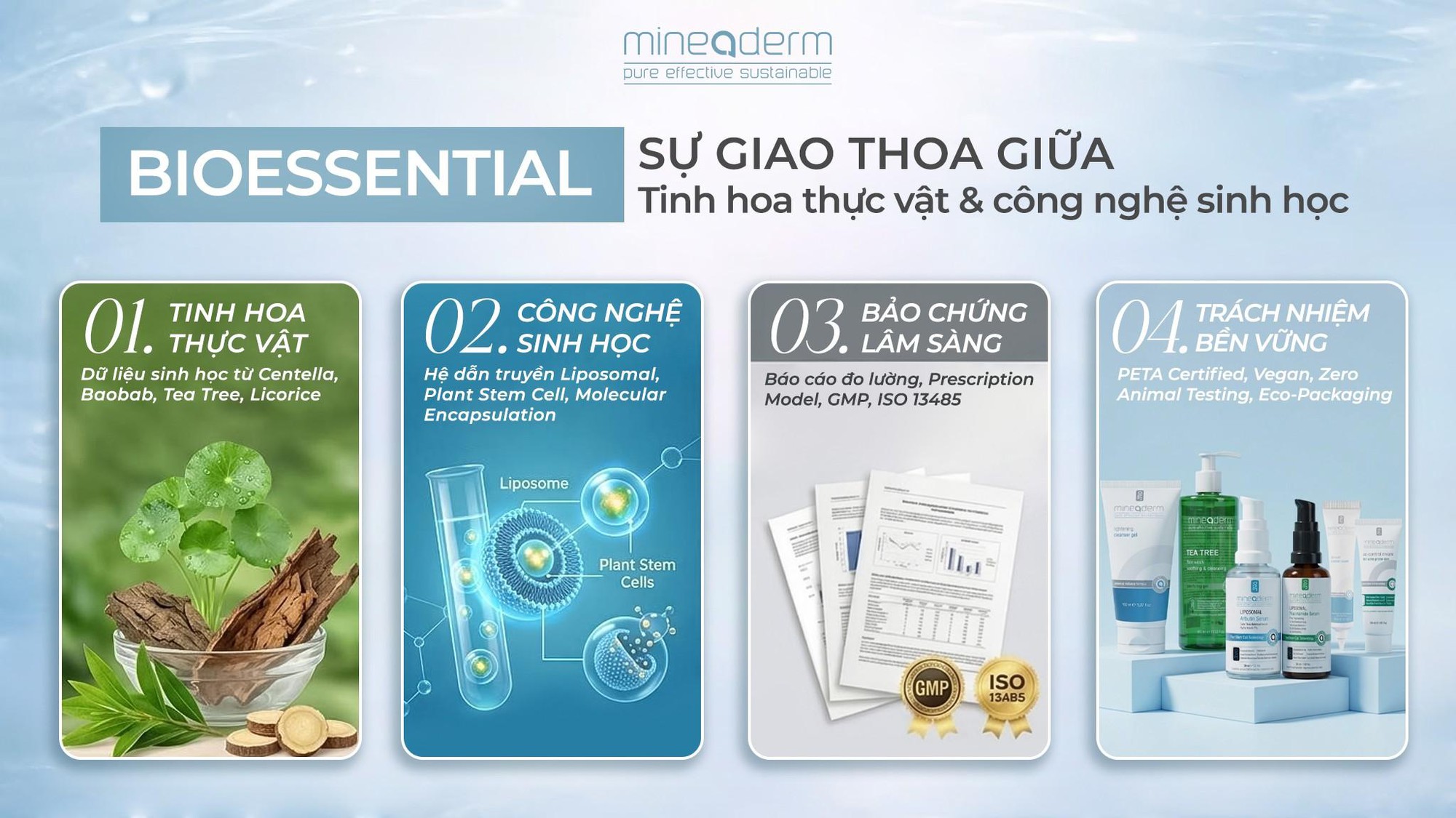 Mineaderm chính thức chào sân Việt Nam: Mảnh ghép chiến lược nâng tầm hệ sinh thái spa & clinic - Ảnh 1. Mineaderm chính thức chào sân Việt Nam: Mảnh ghép chiến lược nâng tầm hệ sinh thái spa & clinic - Ảnh 1.