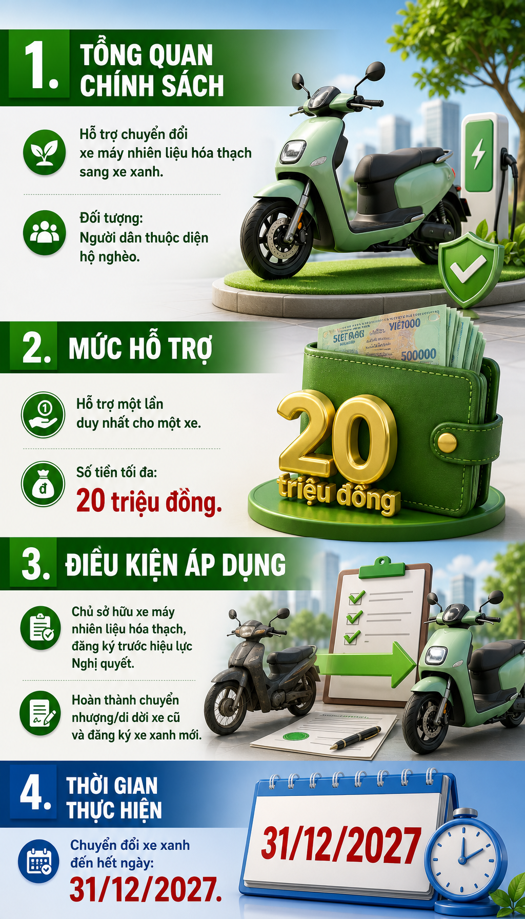 Tất cả người d&acirc;n H&agrave; Nội muốn mua xe điện ch&uacute; &yacute; đề xuất thay đổi mới nhất - Ảnh 1.