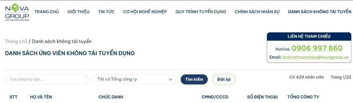 Vụ danh s&aacute;ch &ldquo;Kh&ocirc;ng t&aacute;i tuyển dụng&rdquo; 420 nh&acirc;n sự x&ocirc;n xao: NovaGroup ch&iacute;nh thức l&ecirc;n tiếng phản hồi- Ảnh 1.