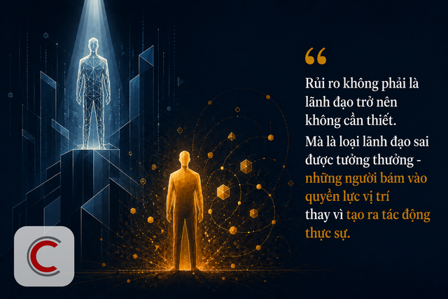 Google cho "bay m&agrave;u" 35% quản l&yacute; tầm trung: Khi AI l&agrave;m được việc của sếp, sếp c&ograve;n lại để l&agrave;m g&igrave;?- Ảnh 2.