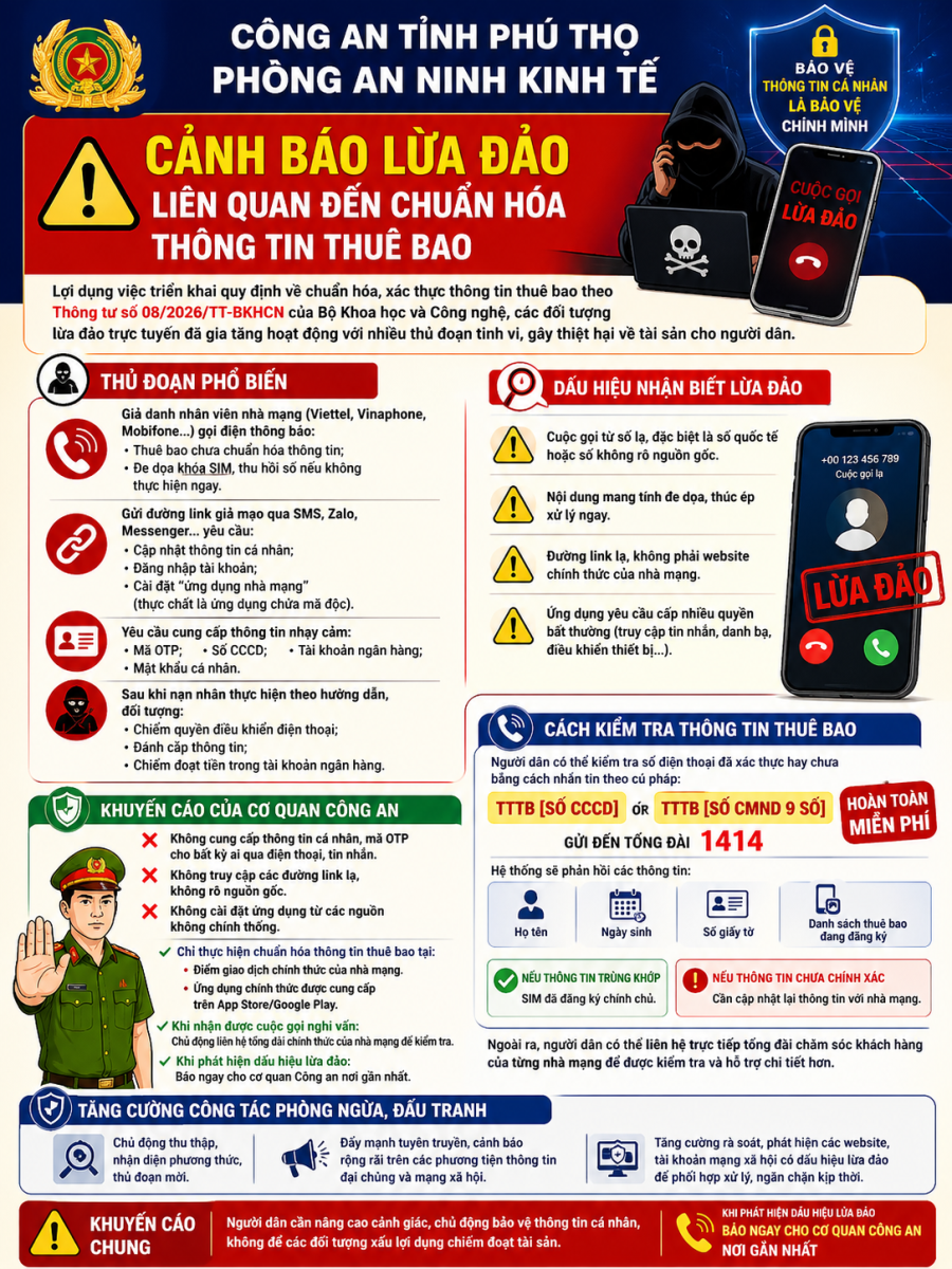 Lời khuy&ecirc;n cho tất cả những ai hay gửi ảnh CCCD qua Zalo hoặc Messenger- Ảnh 2.