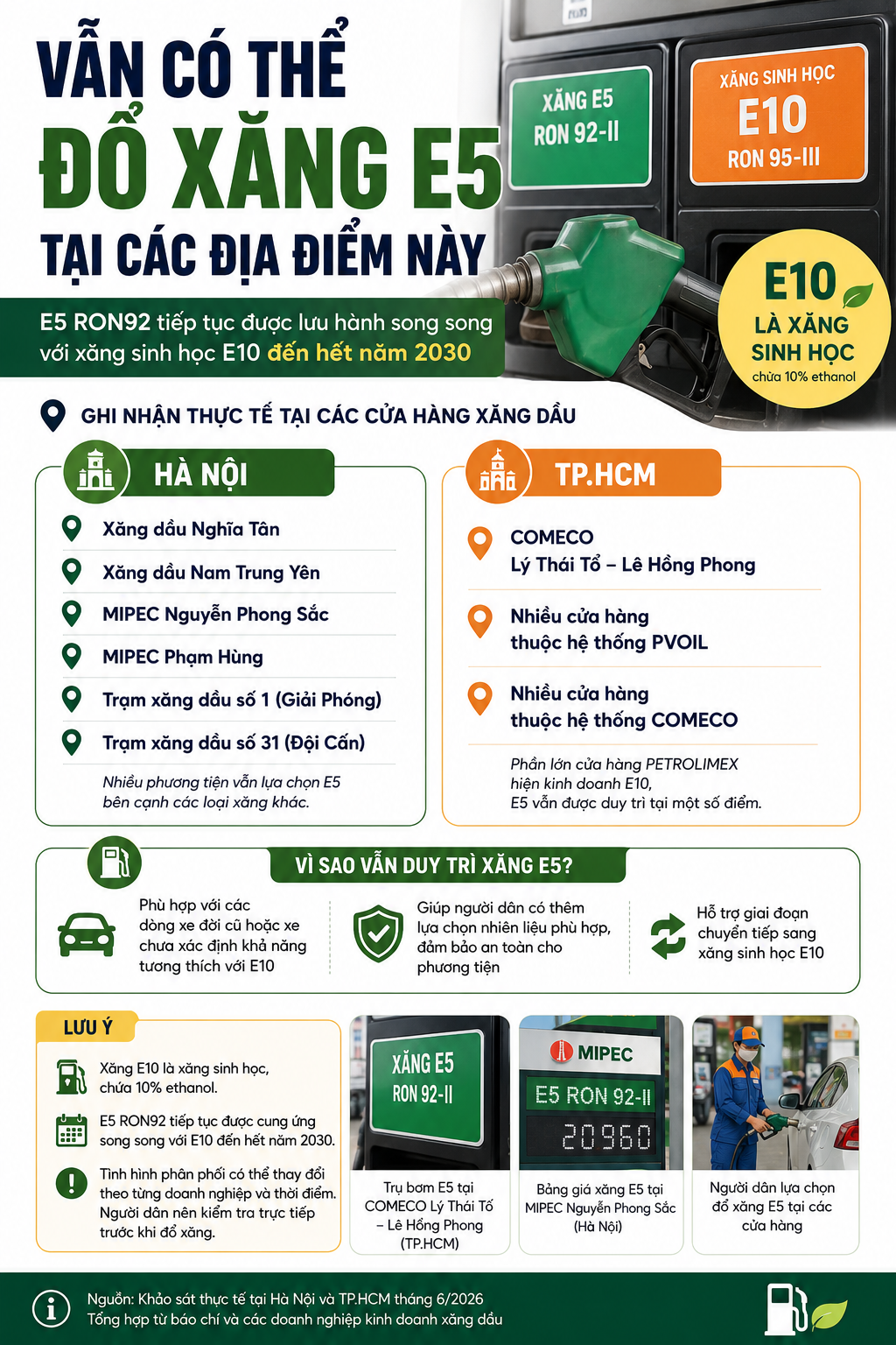 Xăng E5 bỗng dưng "đắt h&agrave;ng", nhiều chủ xe đời cũ săn l&ugrave;ng: Bộ C&ocirc;ng Thương n&oacute;i g&igrave;?- Ảnh 1.