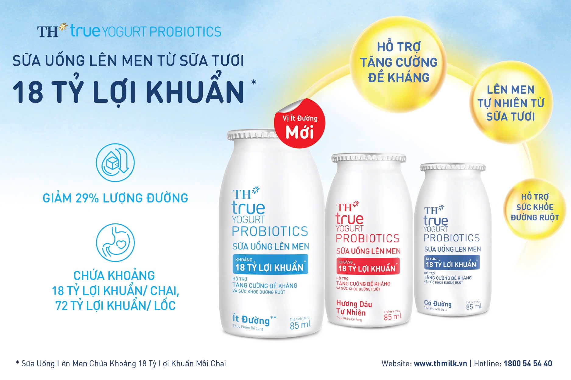 Tập đo&agrave;n TH ra mắt Sữa Uống L&ecirc;n Men Hương Đ&agrave;o Tự Nhi&ecirc;n v&agrave; Hương Dứa Tự Nhi&ecirc;n - Ảnh 2.