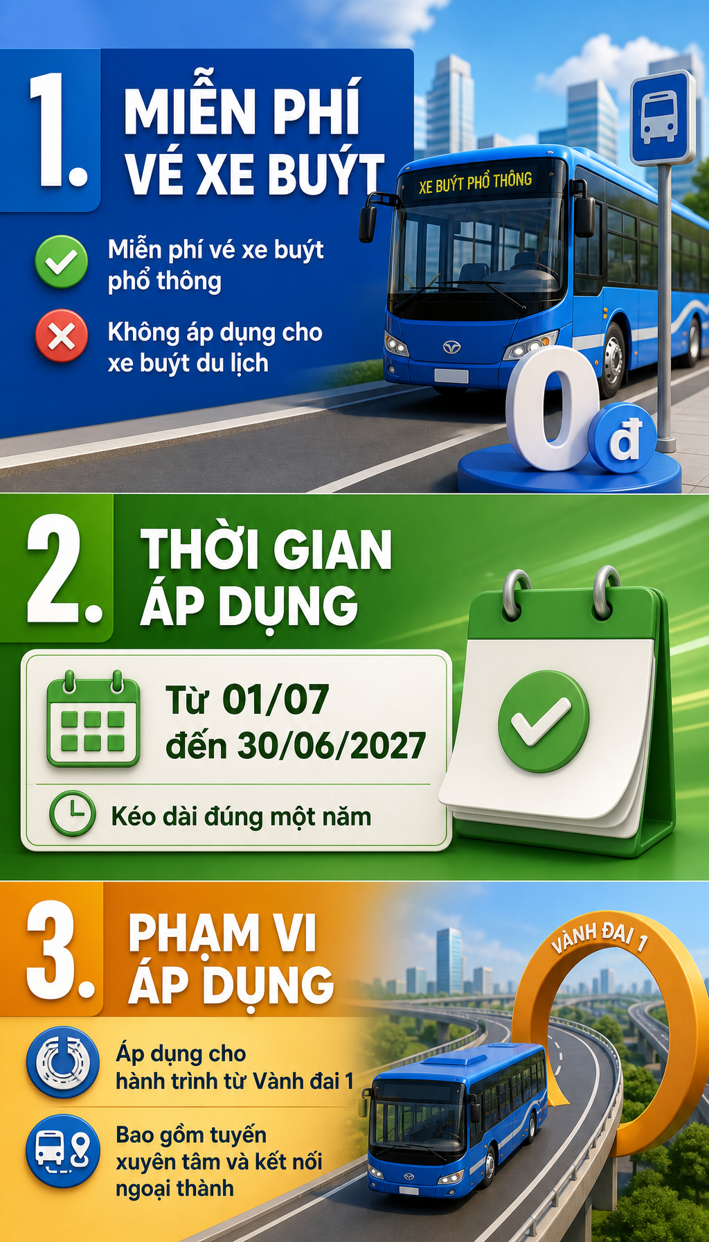 Tin vui bất ngờ cho tất cả người đi xe buýt ở Hà Nội từ 1/7- Ảnh 2. Tin vui bất ngờ cho tất cả người đi xe buýt ở Hà Nội từ 1/7- Ảnh 2.