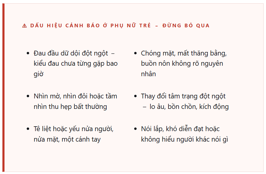 Từ một cơn đau đầu đến khoảnh khắc sinh tử: Ng&agrave;y c&agrave;ng nhiều phụ nữ trẻ đột quỵ d&ugrave; sống khỏe mạnh v&agrave; cuộc truy t&igrave;m "kẻ s&aacute;t nh&acirc;n v&ocirc; h&igrave;nh"- Ảnh 3.