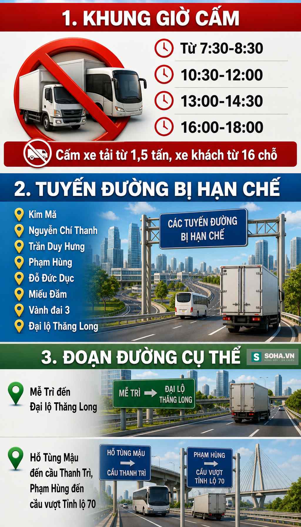 C&ocirc;ng an H&agrave; Nội th&ocirc;ng b&aacute;o n&oacute;ng tới tất cả người tham gia giao th&ocirc;ng từ s&aacute;ng nay- Ảnh 1.