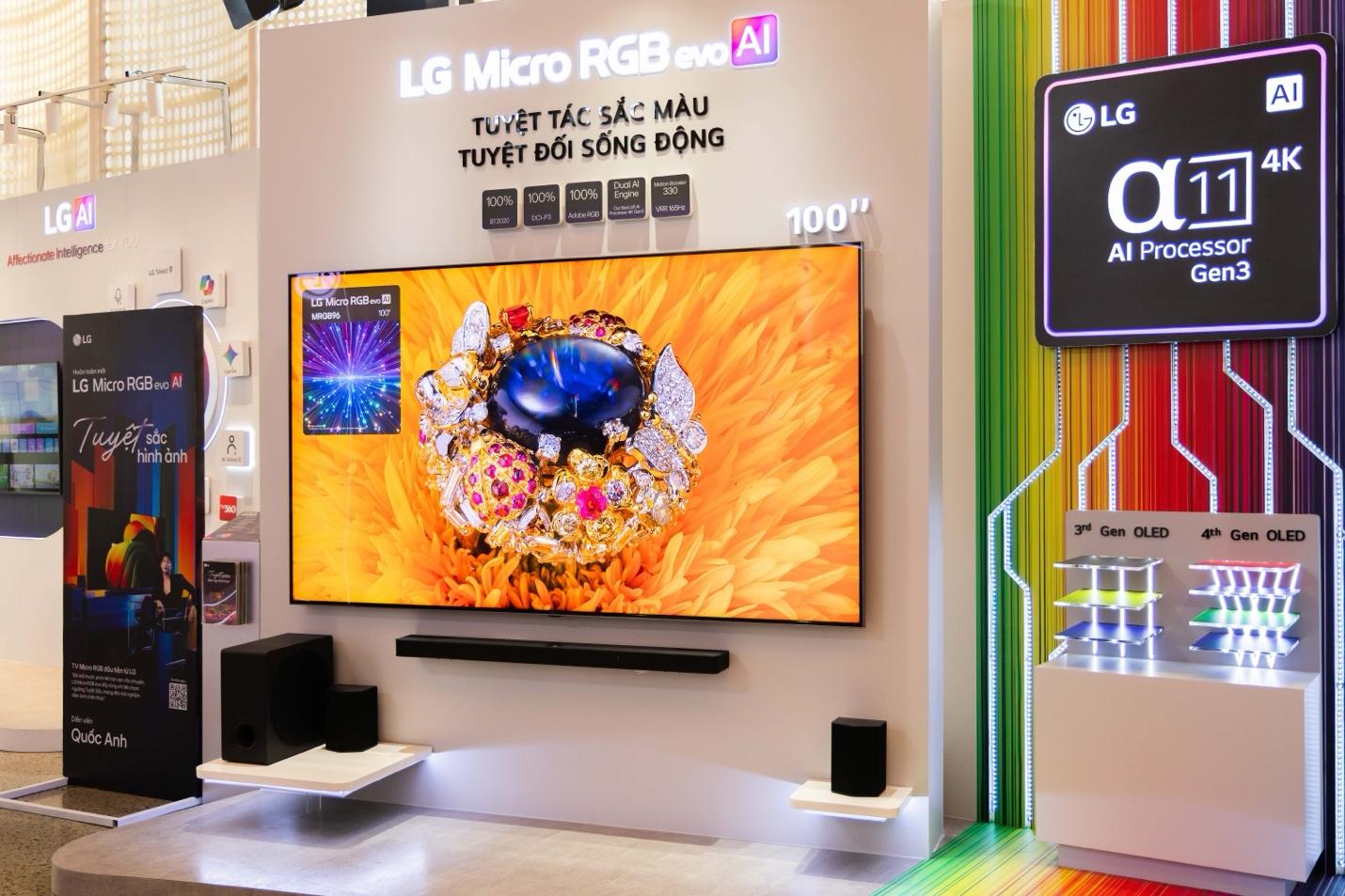 TV LG Micro RGB evo AI: Bước chuyển mới mở ra kỷ nguy&ecirc;n m&agrave;u sắc ch&iacute;nh x&aacute;c tr&ecirc;n TV LCD - Ảnh 1.