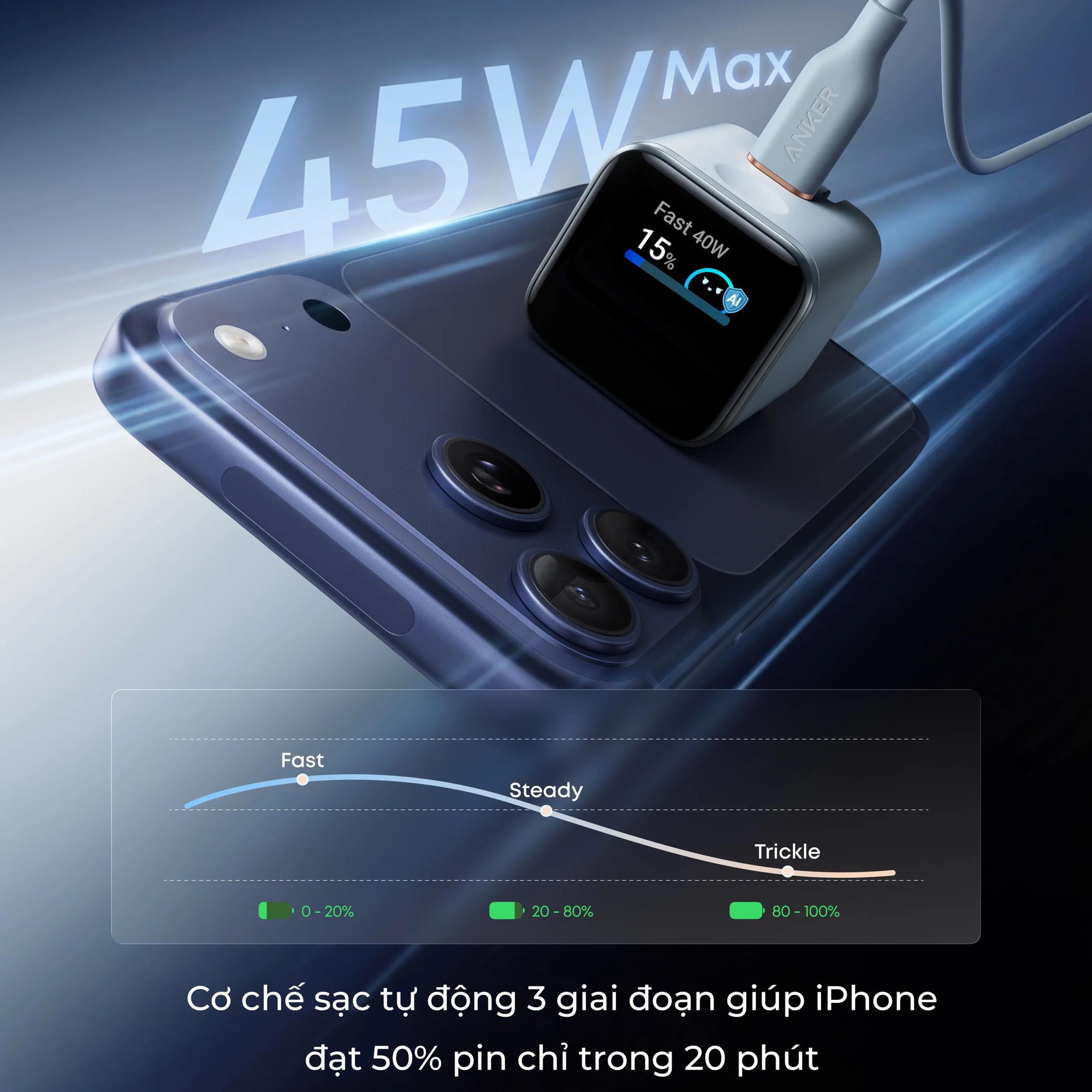 Bỏ t&uacute;i ngay bảo bối Anker Nano 45W: Củ sạc b&eacute; x&iacute;u xiu nhưng c&oacute; m&agrave;n h&igrave;nh biết n&oacute;i, ch&acirc;n &aacute;i mới của Gen Z l&agrave; đ&acirc;y! - Ảnh 4.
