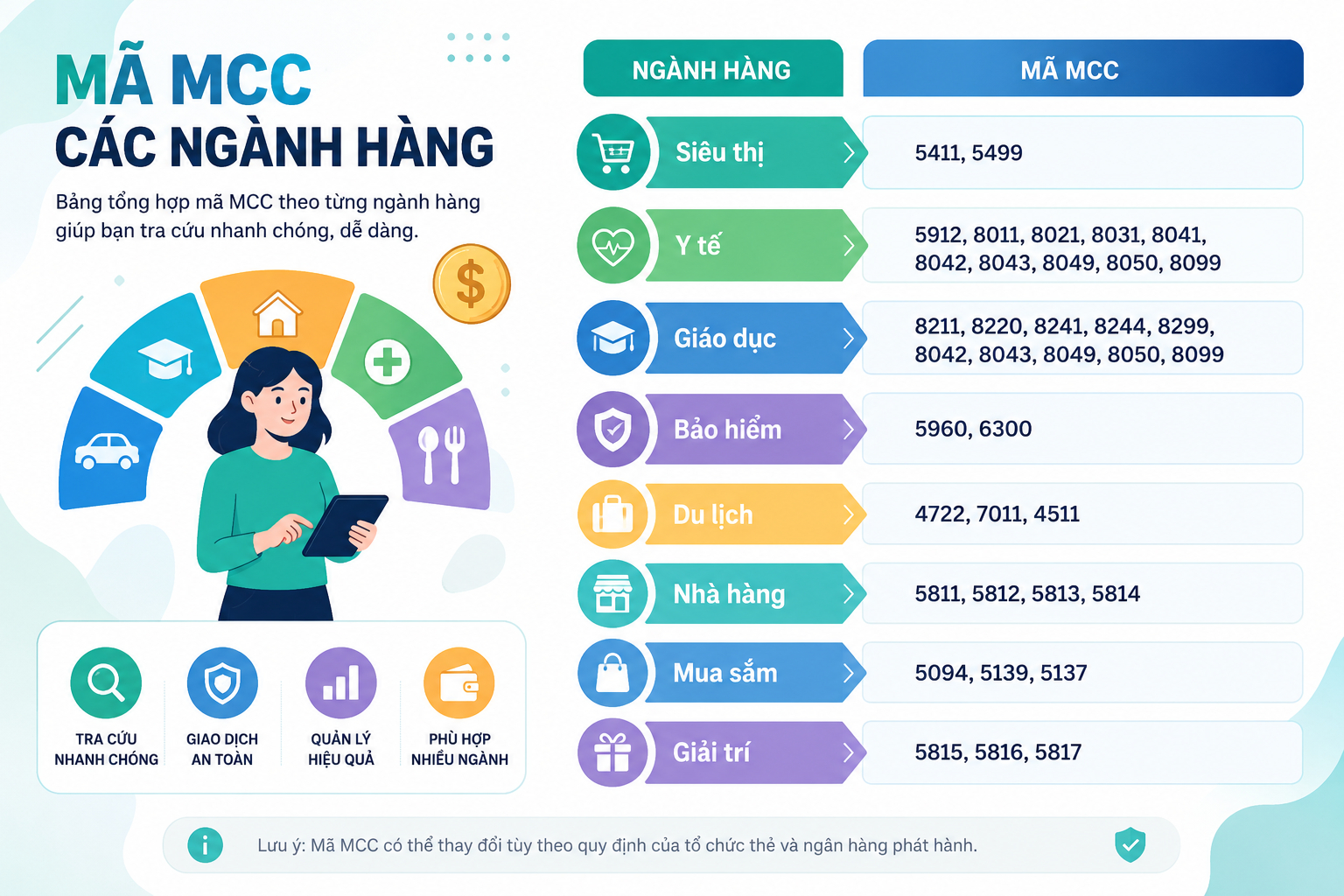 Ph&aacute;t hiện trường hợp d&ugrave;ng thẻ t&iacute;n dụng ho&agrave;n tiền NHƯNG KH&Ocirc;NG ĐƯỢC HO&Agrave;N TIỀN- Ảnh 1.