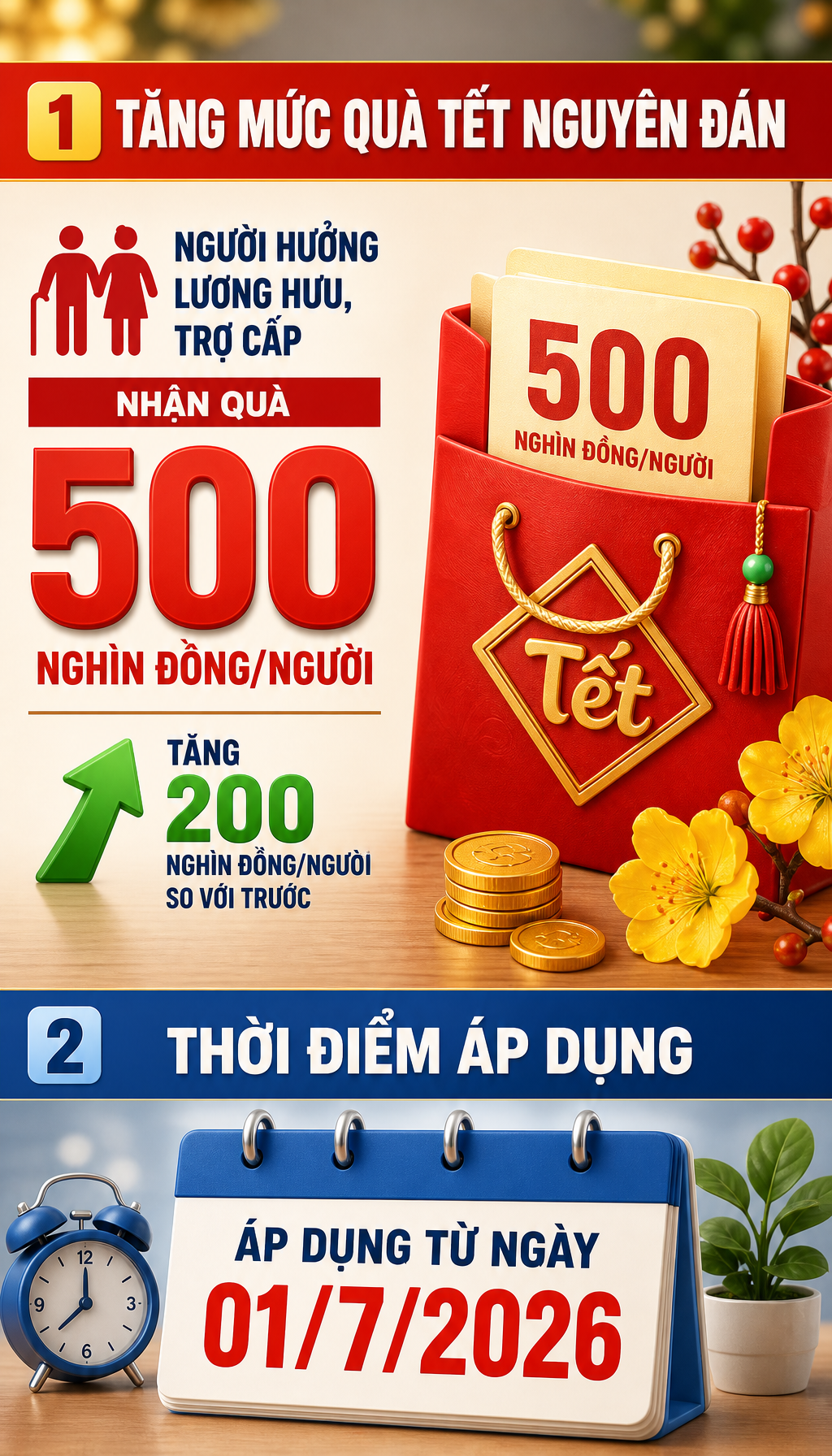Tin vui chưa từng c&oacute; với nhiều người d&acirc;n H&agrave; Nội từ Tết nguy&ecirc;n đ&aacute;n tới đ&acirc;y- Ảnh 1.