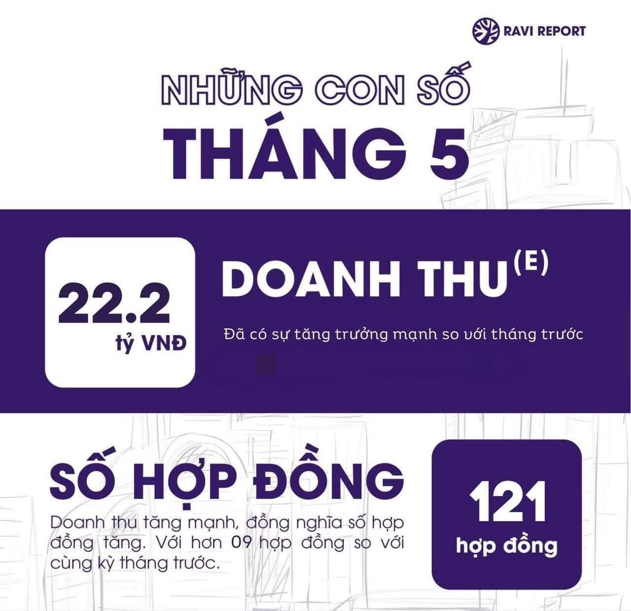 Cho&aacute;ng ngợp với những m&agrave;n khoe tiền, mua v&agrave;ng, thưởng n&oacute;ng của nh&acirc;n vi&ecirc;n sale trong đại &aacute;n &ldquo;hợp đồng kỳ nghỉ&rdquo;- Ảnh 4.