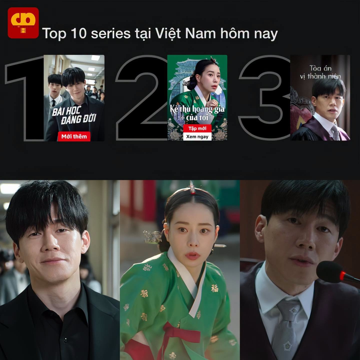 B&aacute;i phục mỹ nam c&oacute; 2 phim H&agrave;n c&ugrave;ng thống trị Netflix Việt Nam: Diễn xuất vượt xa chữ đỉnh, ai xem cũng ph&aacute;t cuồng- Ảnh 1.