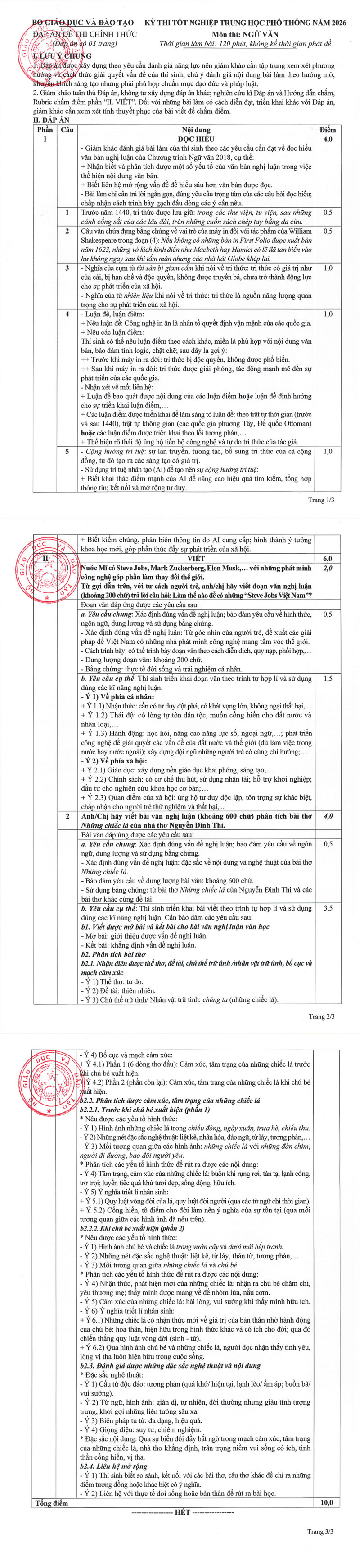 N&Oacute;NG: Đ&aacute;p &aacute;n tất cả c&aacute;c m&ocirc;n thi tốt nghiệp THPT 2026 CH&Iacute;NH THỨC từ Bộ GD&ĐT- Ảnh 1.
