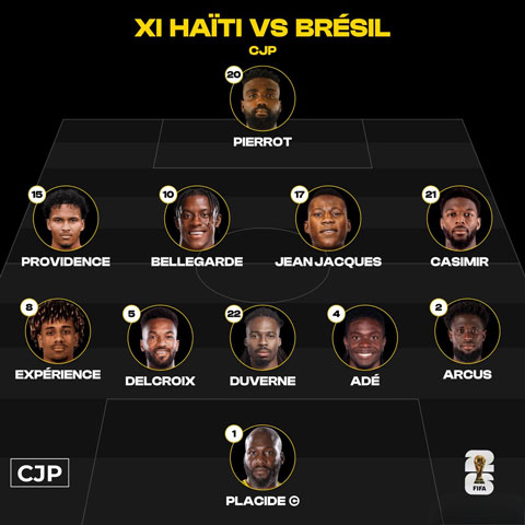 Cập nhật Brazil 3-0 Haiti: Brazil chơi thăng hoa, Vinicius đã lắc lư trên sân ăn mừng! - Ảnh 4.