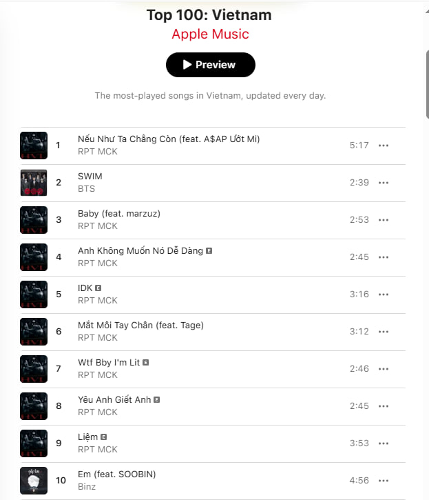 Ai thắng nổi rapper &ldquo;đi&ecirc;n rồ&rdquo; nhất Việt Nam l&uacute;c n&agrave;y- Ảnh 2.