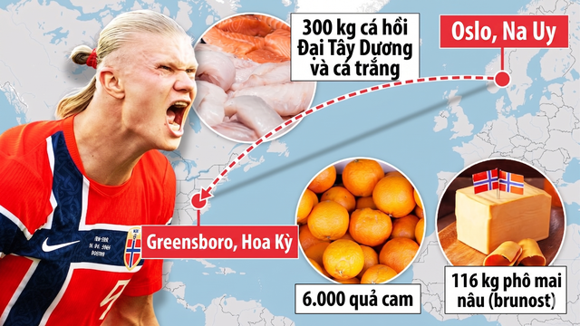 "Ăn kiểu Viking": B&iacute; mật sau cả tấn đồ ăn Na Uy ship sang World Cup v&agrave; c&ocirc;ng thức giữ tim mạch khỏe mạnh của đ&agrave;n &ocirc;ng Bắc &Acirc;u- Ảnh 1.