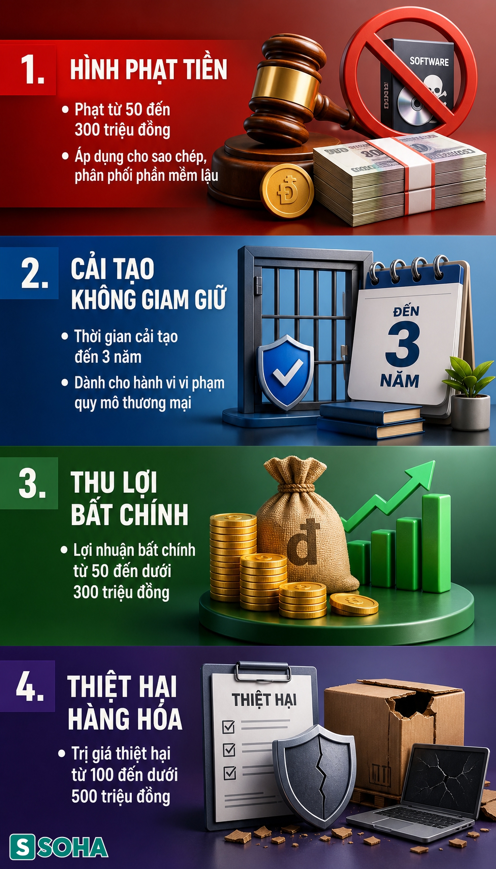 Tất cả người dân dùng máy tính, laptop chú ý quy định phạt tiền tới 1 tỷ đồng- Ảnh 1. Tất cả người dân dùng máy tính, laptop chú ý quy định phạt tiền tới 1 tỷ đồng- Ảnh 1.