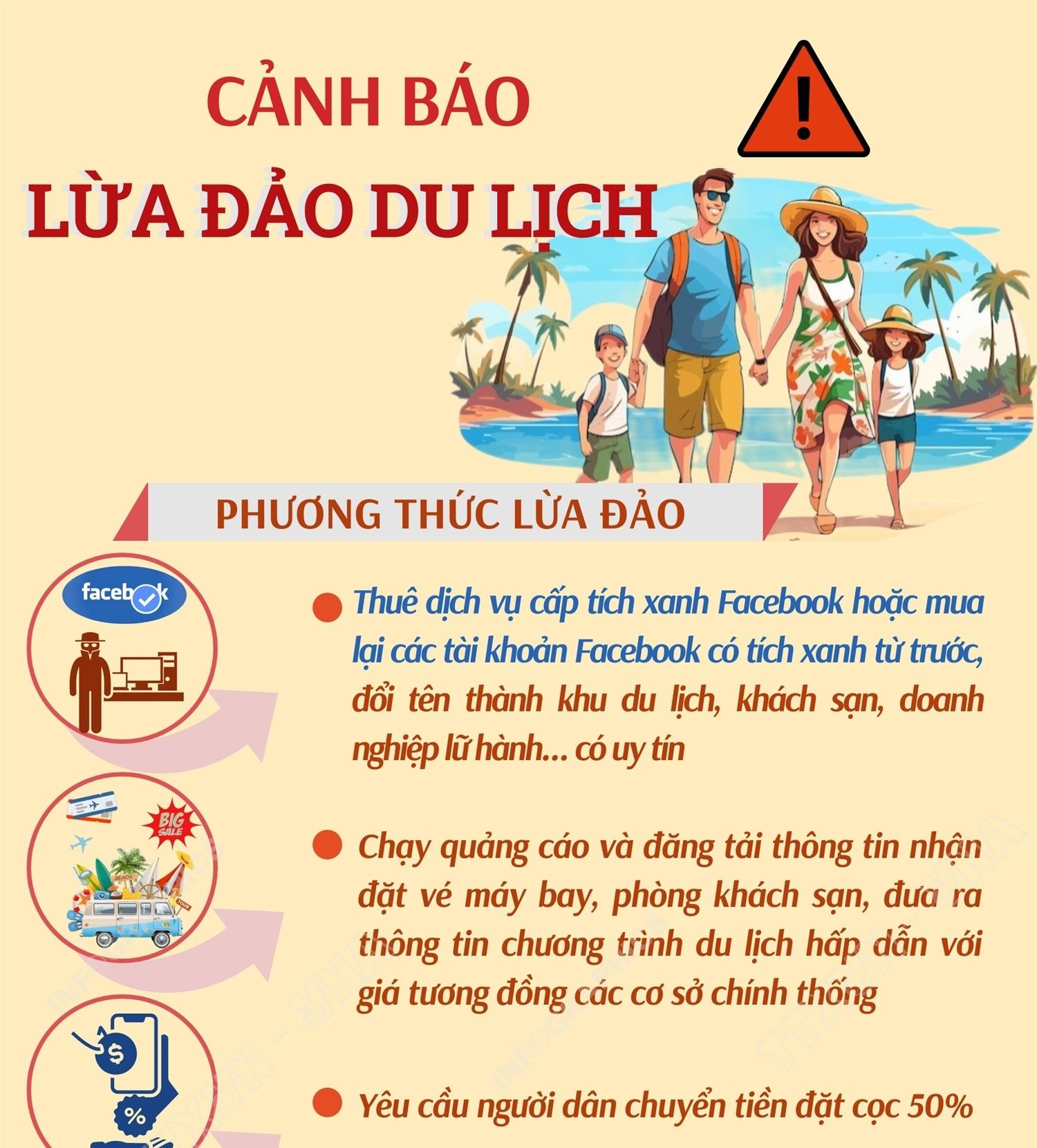 Mất trắng h&agrave;ng chục triệu v&igrave; sập 'bẫy' du lịch gi&aacute; rẻ: C&ocirc;ng an chỉ c&aacute;ch tho&aacute;t hiểm ph&uacute;t ch&oacute;t- Ảnh 1.