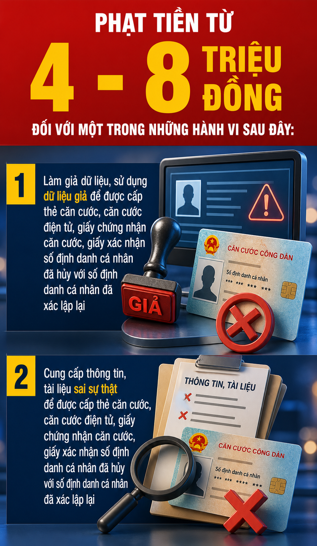 C&aacute;c h&agrave;nh vi bị phạt tiền từ 1 triệu đến 10 triệu đồng: Tất cả người d&ugrave;ng thẻ căn cước cần biết- Ảnh 2.