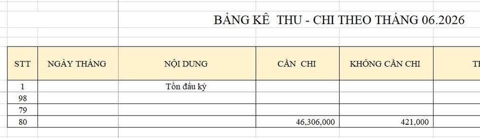 Nh&agrave; 4 người ti&ecirc;u 40 triệu/th&aacute;ng l&agrave; nhiều?- Ảnh 2.