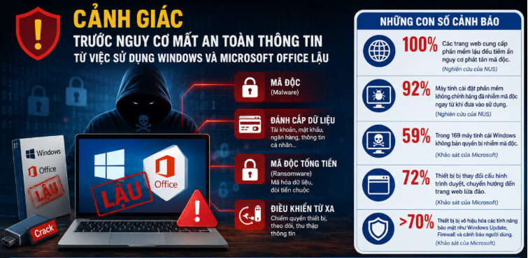 Tất cả người d&acirc;n d&ugrave;ng m&aacute;y t&iacute;nh, laptop ch&uacute; &yacute; th&ocirc;ng b&aacute;o mới nhất từ c&ocirc;ng an- Ảnh 1.