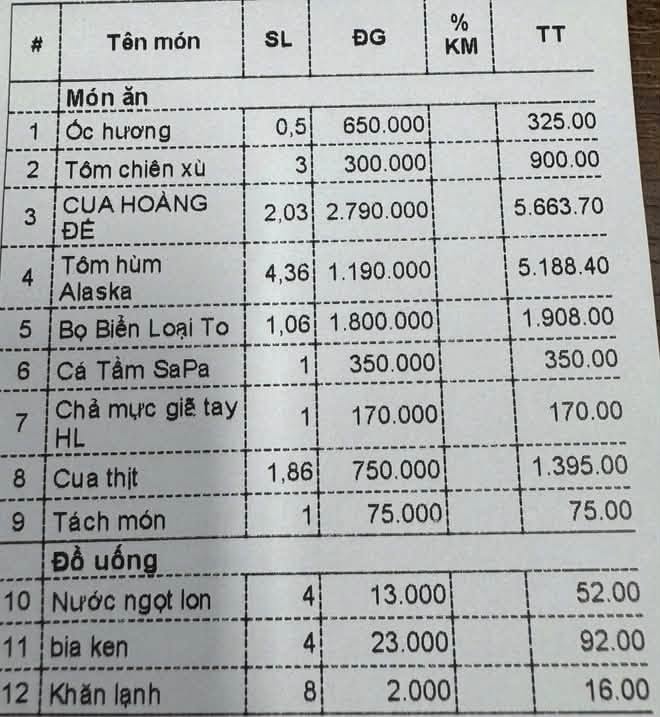 Vụ bị "bỏ bom" h&oacute;a đơn 16 triệu đồng: Một phụ nữ đại diện đến thanh to&aacute;n, n&oacute;i l&yacute; do kh&ocirc;ng thể trả hết- Ảnh 3.