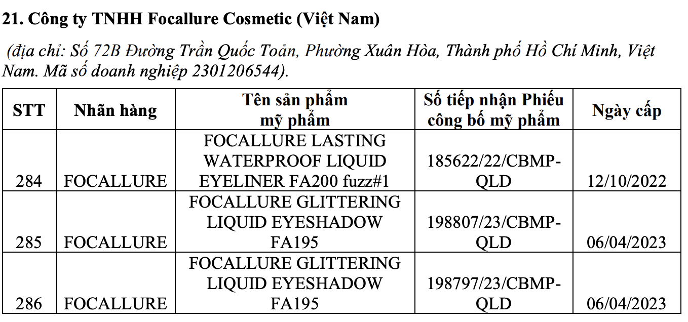 Thu hồi số tiếp nhận mỹ phẩm của nhiều thương hiệu nổi tiếng- Ảnh 4.